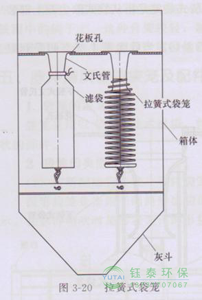 各種除塵骨架的生產標準、規格及成本